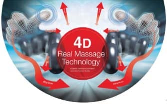 Apex AP Pro Regent Massage Chair Review 4D Real Massage - Chair Institute