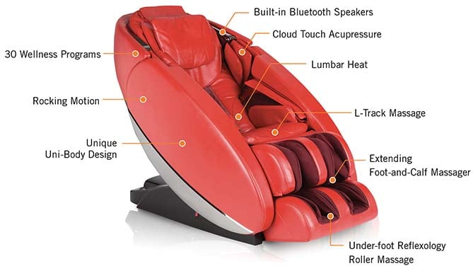 Human Touch Novo Massage Chair Review Features - Chair Institute
