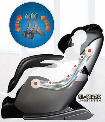 Kahuna Spirit Massage Chair Review SL Track - Chair Institute
