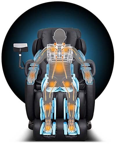 Air Massage Technique of iDeal Shiatsu Massage Chair