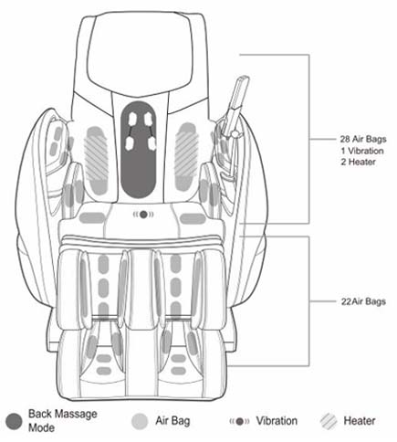 Diagram Image of Cozzia Model CZ 388