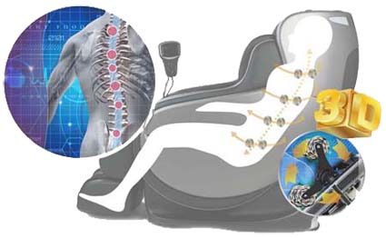 Kahuna LM8800 3D Body Scan - Chair Institute