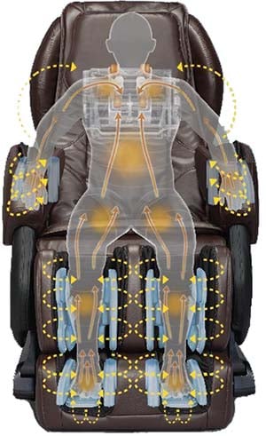 Relaxonchair MK-IV Review Air Massage - Chair Institute