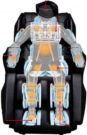 Fujita KN9005 Massage Chair Review Air Massage - Chair Institute