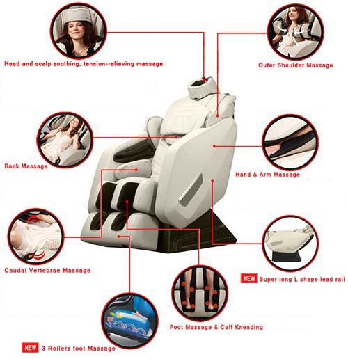 Fujita SMK9600 Massage Chair Review Technique - Chair Institute