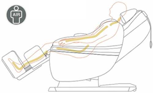 Luraco i7 vs Inada Dreamwave Inada Air Massage Diagram - Chair Institute