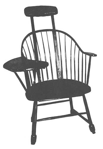 An Image of Dental Chairs Origin and History for Types of Dental Chair