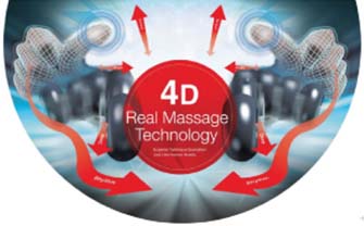 Best Massage Chair Apex AP Pro Regent 4D - Chair Institute