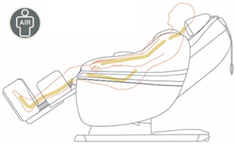 Best Massage Chair Inada Dreamwave Air Massage - Chair Institute