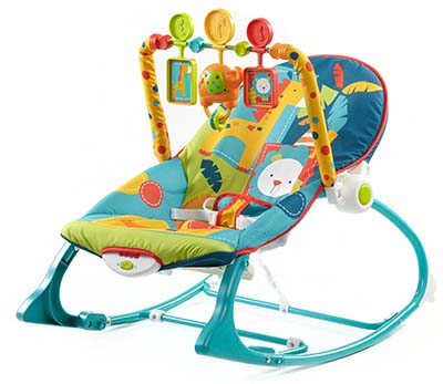 8 Types Of Baby Chairs Seats And Rockers A Complete List For 2019