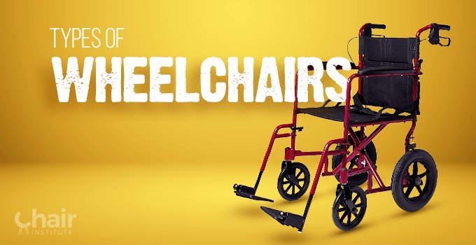 Types of Wheelchairs Banner