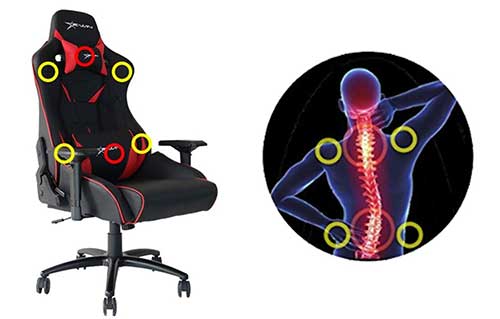 An Image of Ergonomic Design of Ewin Champion Series Ergonomic Chair 
