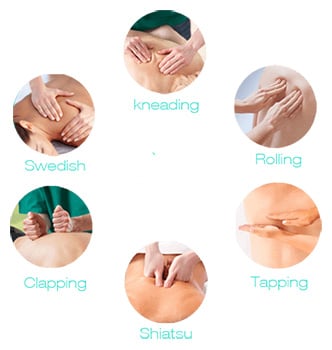 An Image of Ogawa Active Supertrac Massage Techniques