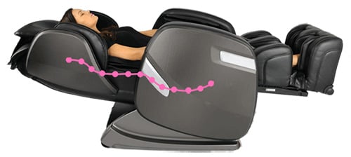 An Image of Zero Gravity of  Ogawa Active Supertrac Massage Chair 
