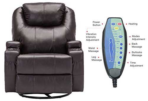  An Image Sample of SUNCOO Massage Recliner Leather Sofa with Remote Instruction