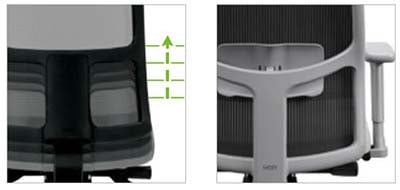 An image showing adjustable back support of HON Ignition 2.0