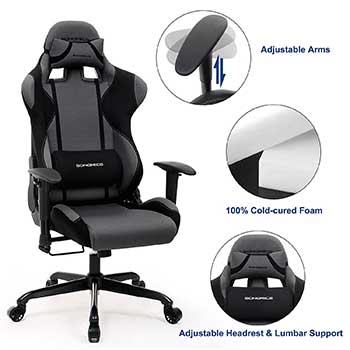 An Image Sample of SONGMICS Gaming Office Chair Shown 3 Different Features