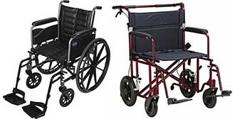 An Image Sample of Wheelchair and Transport Chair
