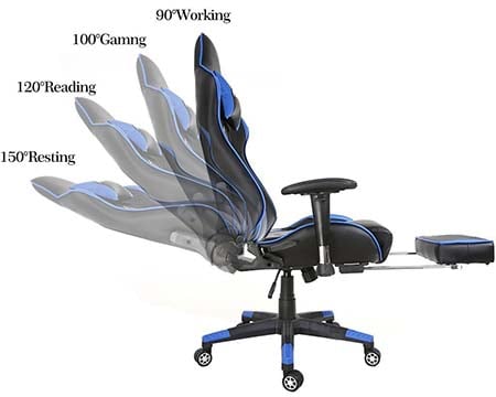 An image of Ficmax Swivel Ergonomic showing different recline angles.