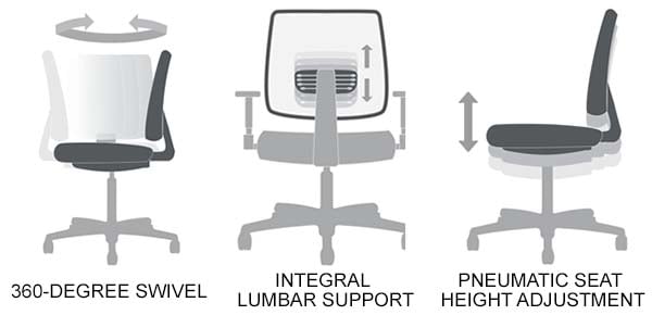 An illustration of HON Sadie High-Back office chair showing it's features.