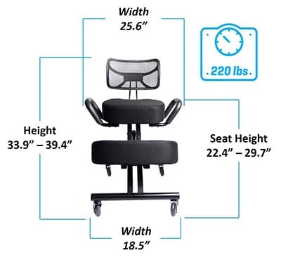 Diagram of Sleekform Ergonomic Kneeling Chair With Backrest and Handles Specs