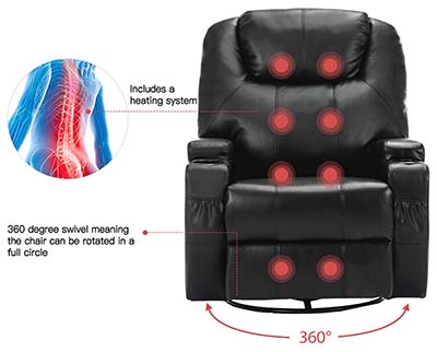 An image showing 8 massage nodes of SUNCOO massage recliner