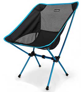 An Image Sample of Blue Variants of Sunyear Compact Folding Backpack Chair