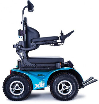 An Image Sample of Extreme X8 All Terrain Wheelchair Sky Blue Variants