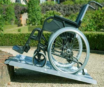 Ramp Assist for How to Transport a Wheelchair