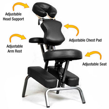 A chart showing the adjustment options of Ataraxia massage chair
