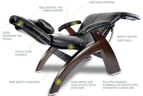 An Illustration of Human Touch Perfect Chair PC-500 Feature Points
