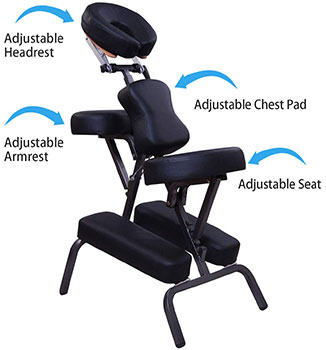 An Illustration of the adjustable parts of the Noooshi Portable Folding Massage Chair