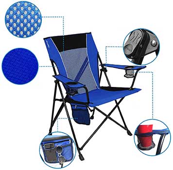 An illustration of the different parts and features of a beach Folding Chair