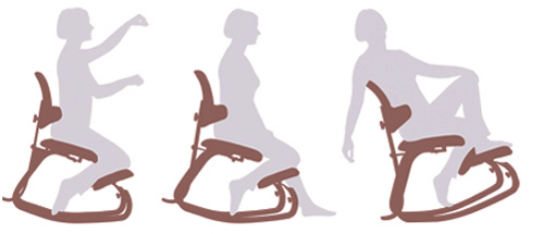 How to Sit in a Kneeling Chair Adjusting of Kneeling Chair - Chair Institute