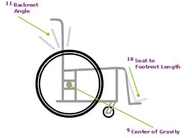 A Measurements Image of Top End Crossfire All Terrain Wheelchair