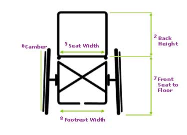 A Measurements Image of Top End Crossfire All Terrain Wheelchair