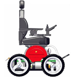 An illustration of the 4x4 All Terrain Wheelchair with its seat back in upright position