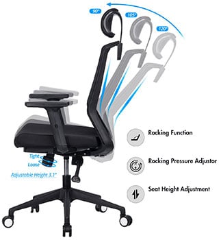 A Roking Funtion Features of Vanbow High Back Ergonomic Office Chair