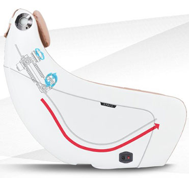 Illustration of the L Track and Dual Rollers of Synca Circ Massage Chair