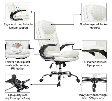 A Product Feaute Details of New High Back Executive Office Chair of Yamasoro Office Chair