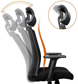 Ergonomic Design of Komene Mesh Task Chair