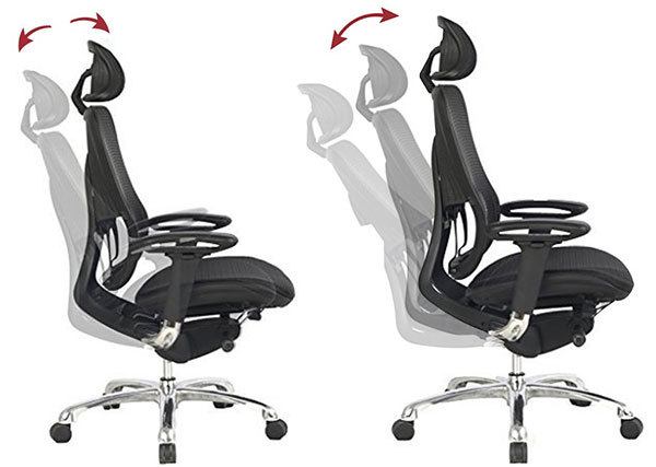 Tilt Function of Viva Deluxe Mesh Office Chair
