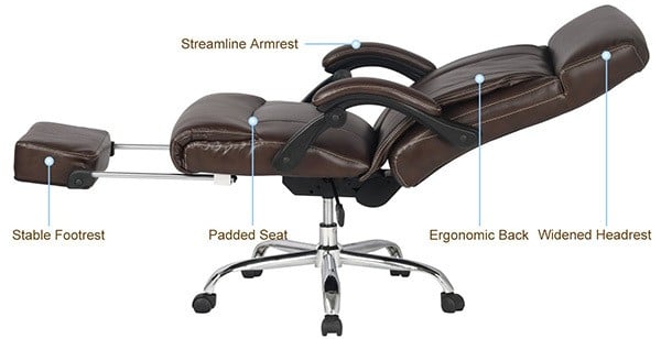 Multipoint Supporting Features of Viva High Back Bonded Leather Recliner with Footrest