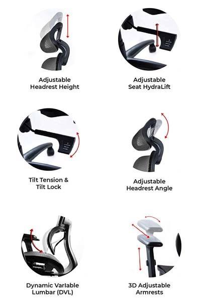 An image showing 6 different adjustable features of NOUHAUS Ergo3D Mesh Office Chair