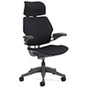 Best Office Chair for Neck Pain 2021 - Top 5 Picks