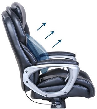 Moving seatback of the Serta My Fit Chair