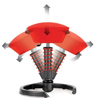 An illustration on the height adjustability and tilt tension of the VIA Swopper Stool 