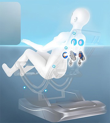 An illustration on the 3D body scan technology of the Ootori N900 Massage Chair