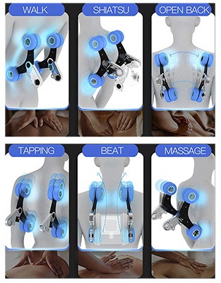 An illustration on the positions of the Ootori N900 Massage Chair's six rollers