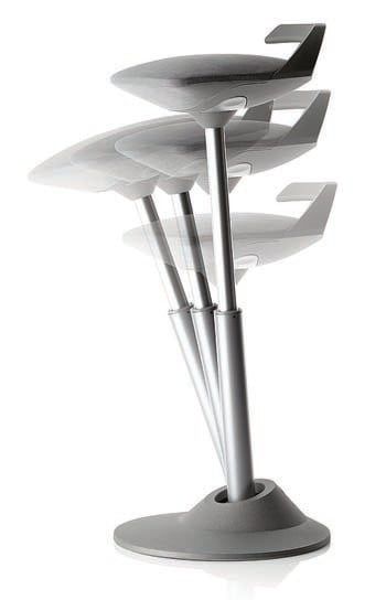 An image showing different adjustability features of Via Muvman Stool